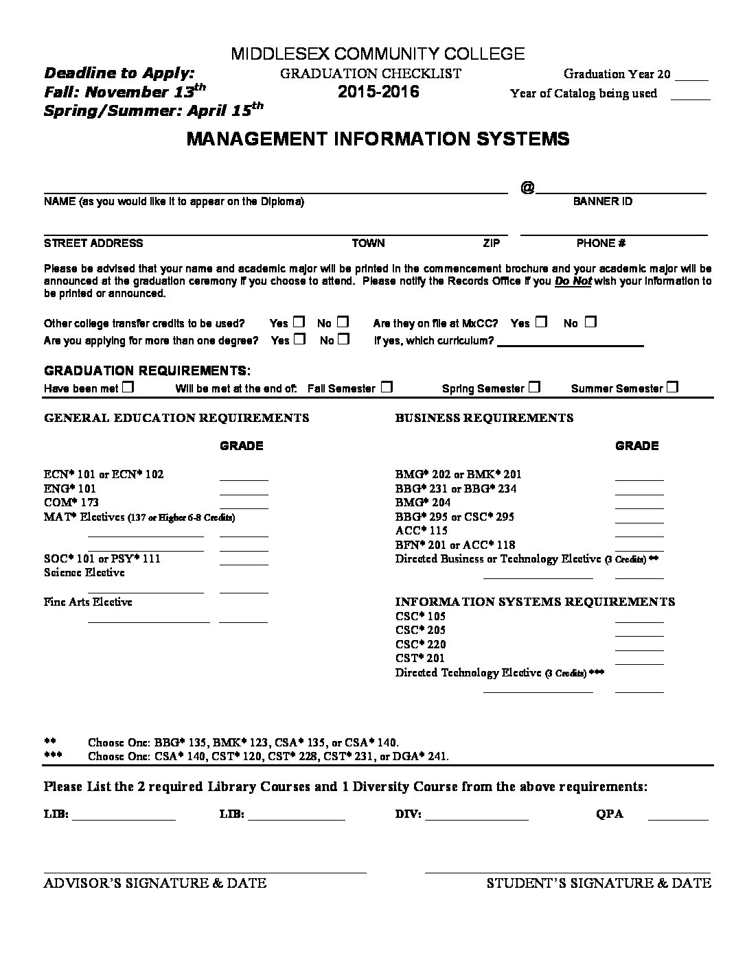 Information Technology Management Degree Bachelors Wgu