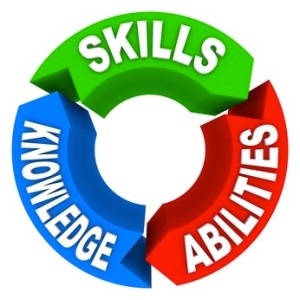 cyclical arrows pointing in circle at each other which say "skills," "abilities," and "knowledge"