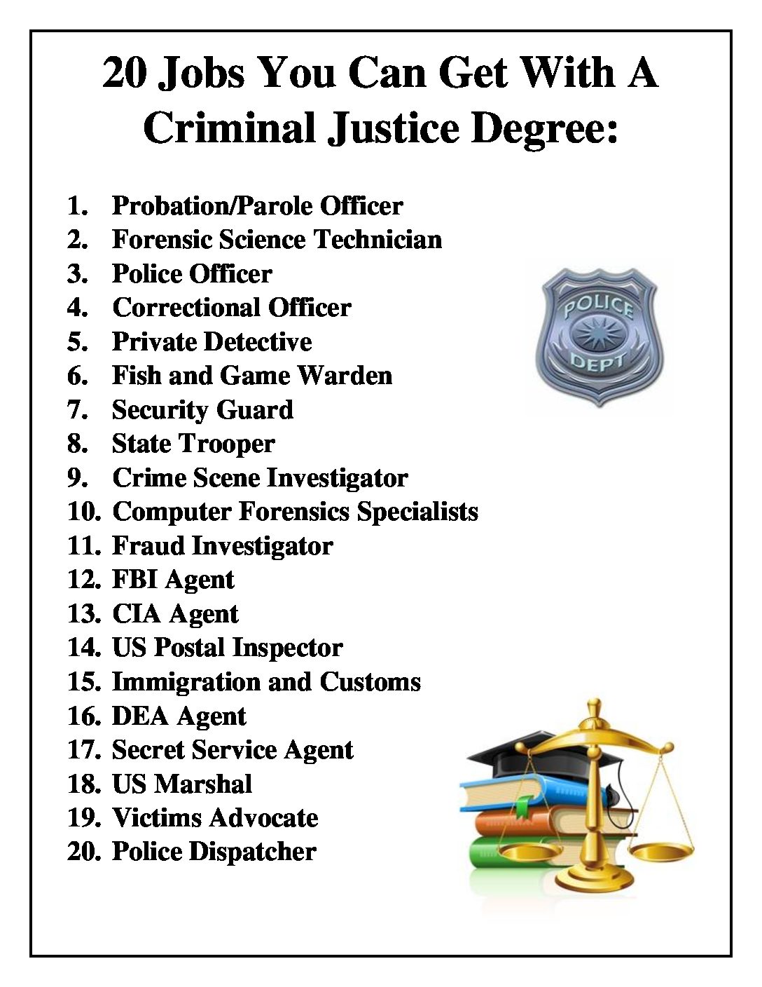 20 Jobs You Can Get With A Criminal Justice Degree CT State Middlesex   20 Jobs You Can Get With A Criminal Justice Degree Pdf 