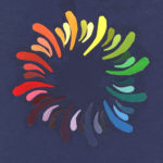 color theory picture color wheel