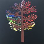 color theory tree